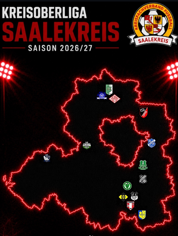 Staffeleinteilung Saison 2026/27